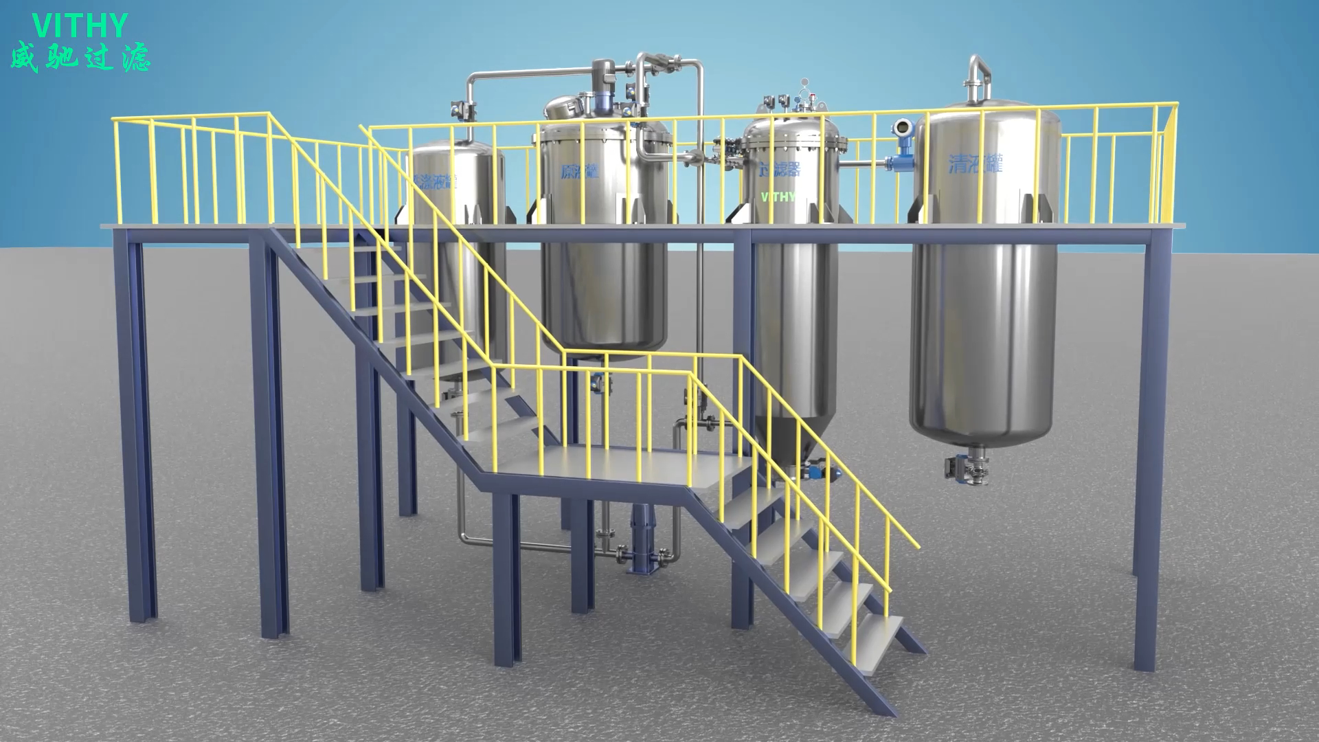 Vithy Products Animation