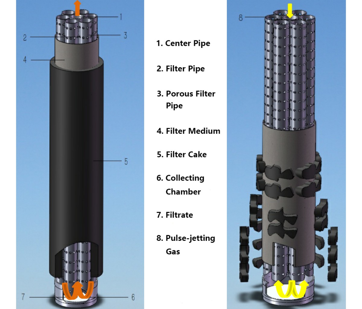 Vithy Candle Filter-2